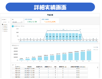 モニタリング画面